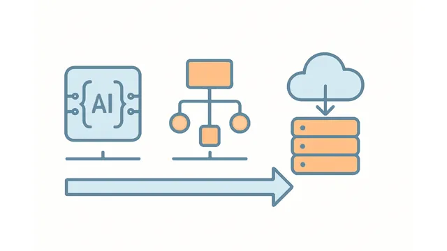 The Next Bottleneck: Enterprise Software Delivery